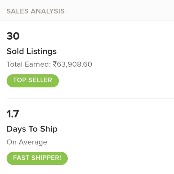 Meet your Posher, Gypsy Closet - Picture 2 of 2